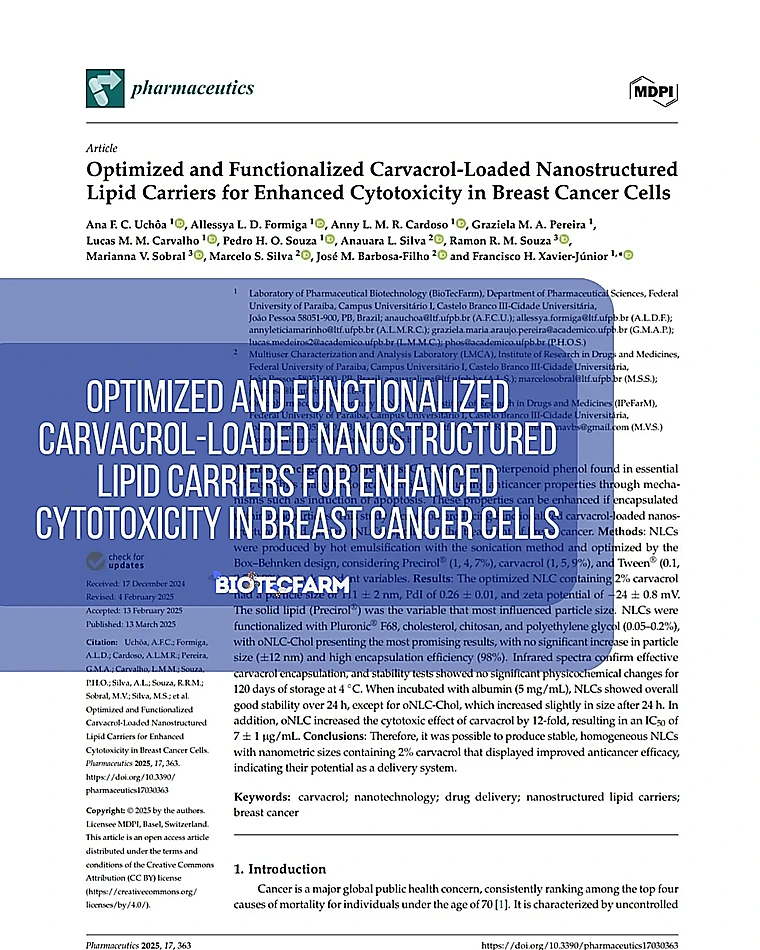 Prévia do artigo em Pharmaceutics sobre carvacrol-loaded nanostructured lipid carriers